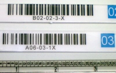 Affixing the Gap in Retail Inventory Tracking